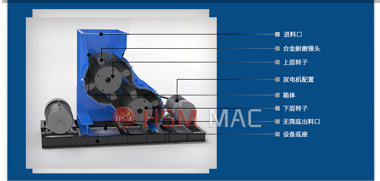 雙級錘式制砂機(jī) 雙級錘式制砂機(jī)